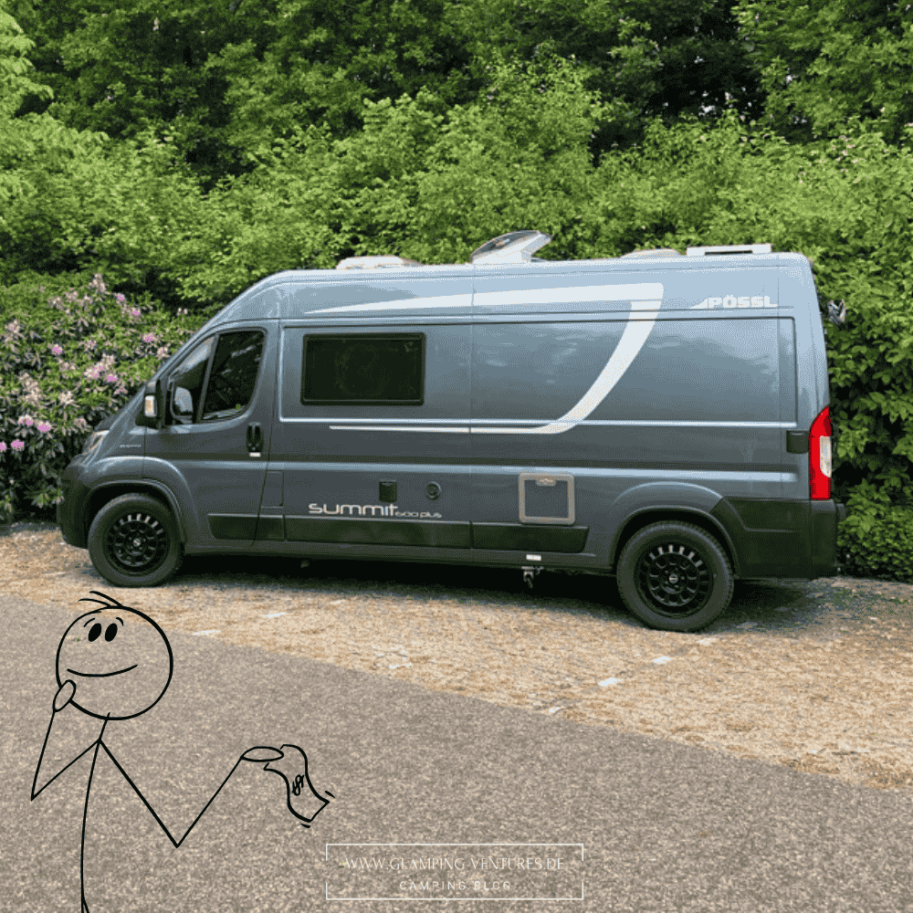 Checkliste für den Wohnmobilkauf