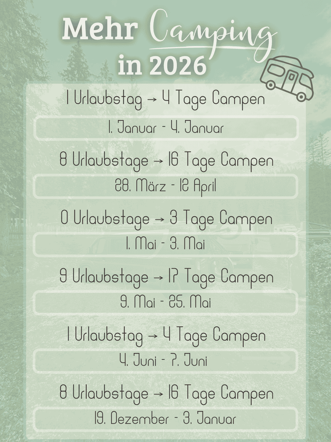 Mit dem Camper oder Wohnmobil zum Oktoberfest fahren ist eine super günstige Alternative zu teuren Hotels